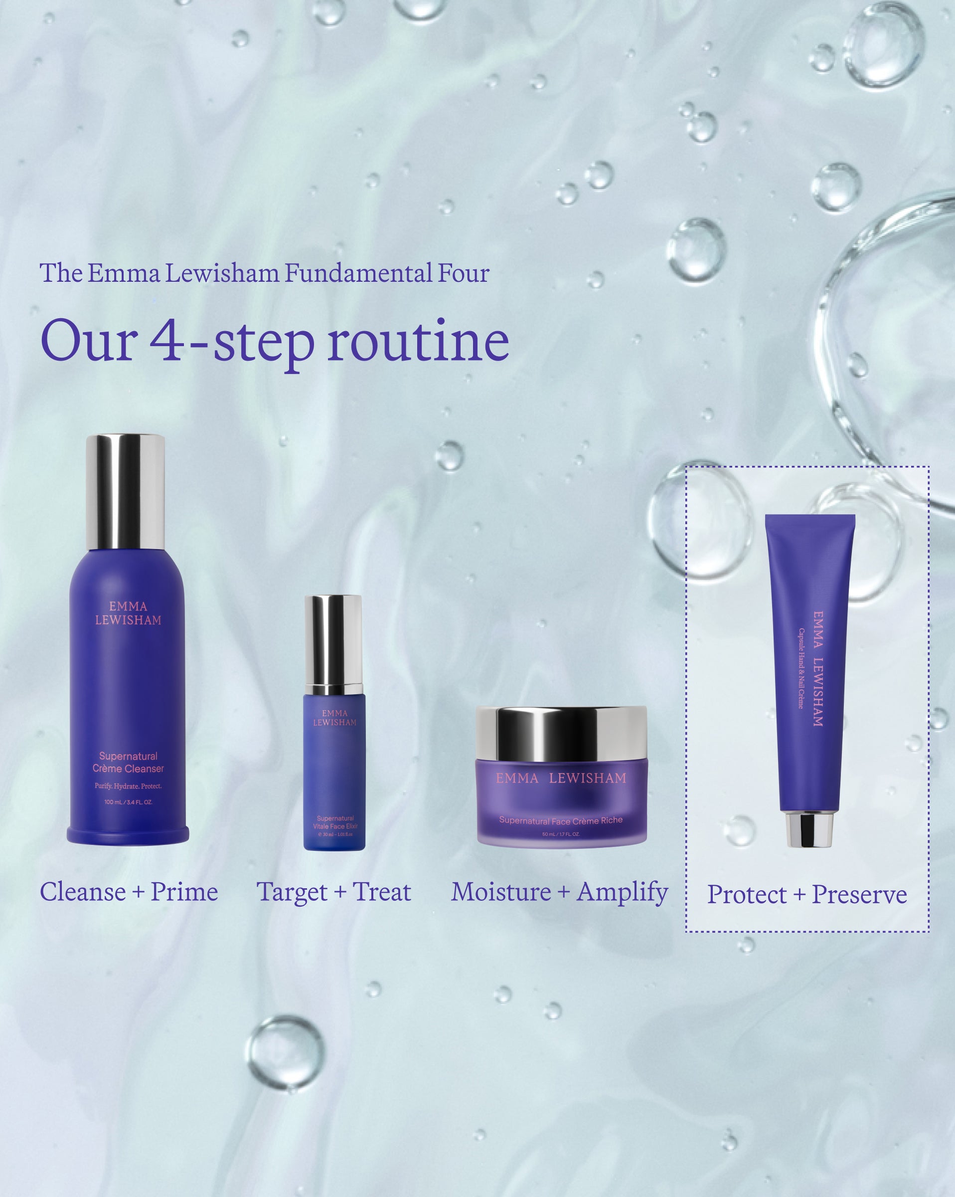 Capsule Hand & Nail Crème