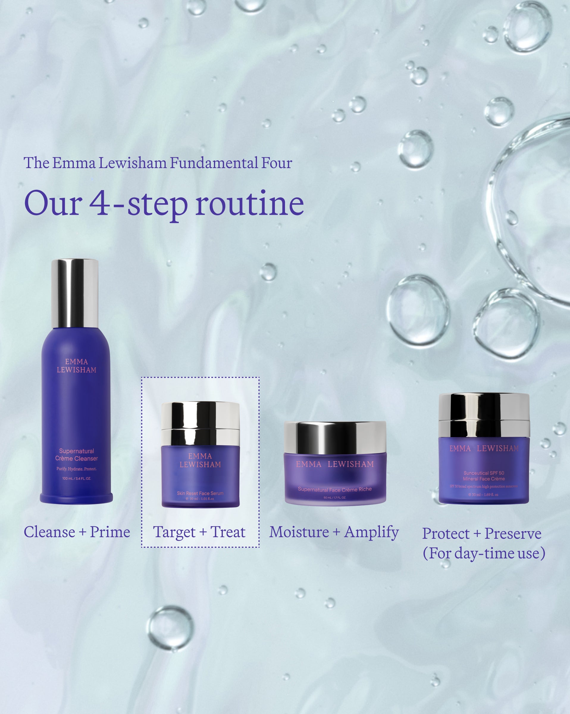 Skin Reset Serum Refill